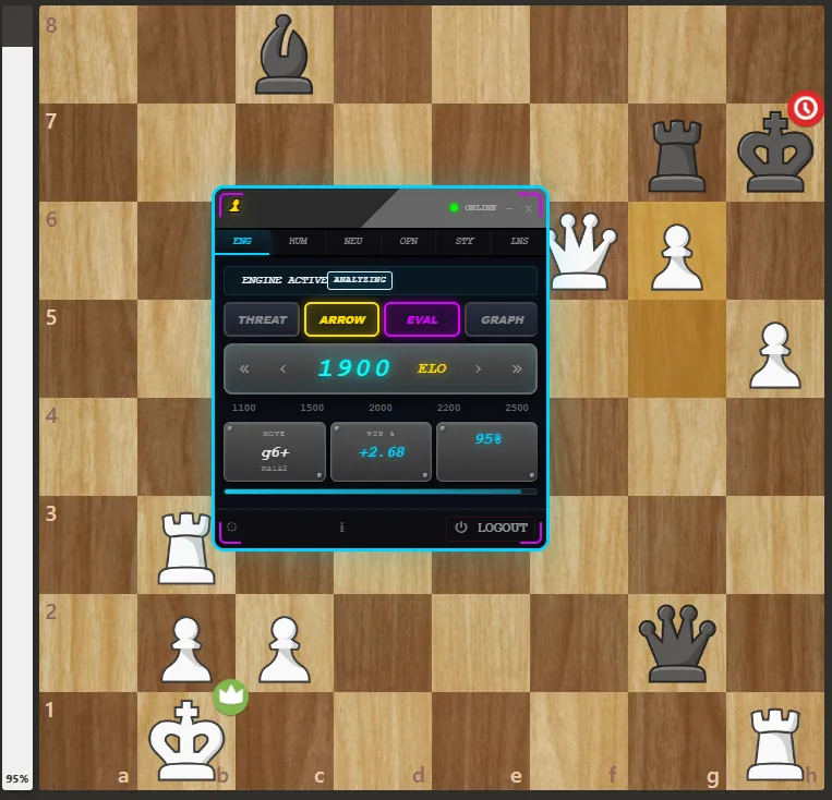 Titan Chess opening book suggestion and win probability evaluation